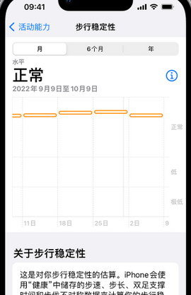 兴文iPhone手机维修如何在iPhone开启'步行稳定性通知'