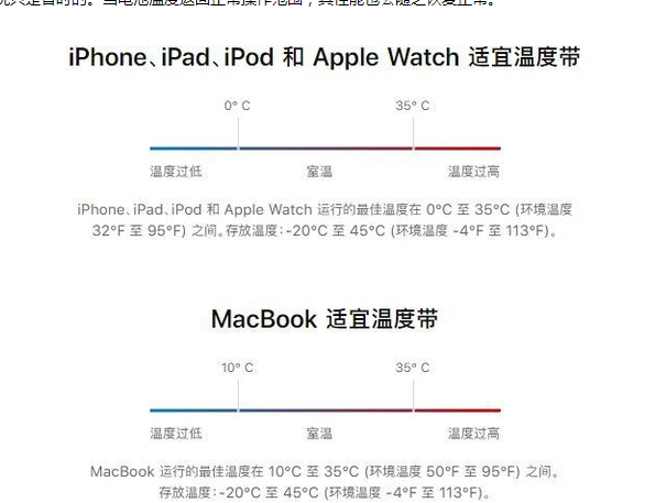 兴文苹果13维修分享iPhone 13耗电越来越快怎么办 