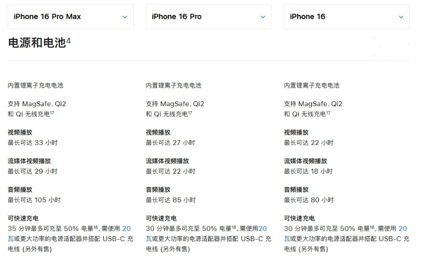 兴文苹果手机维修分享 iPhone 16 目前实测充电峰值功率不超过 39W 